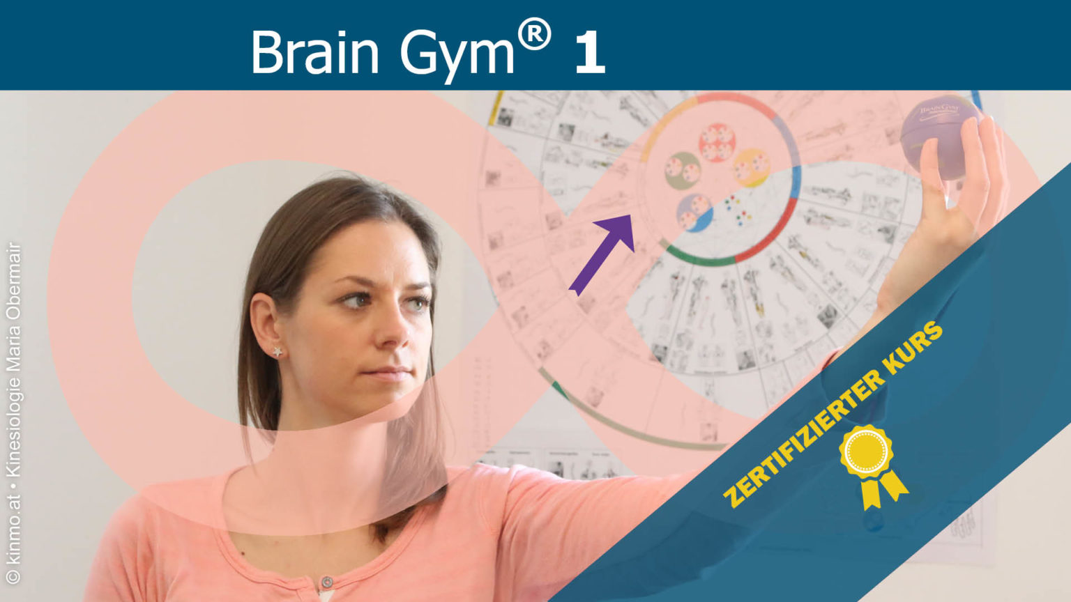BG -Brain Gym 1